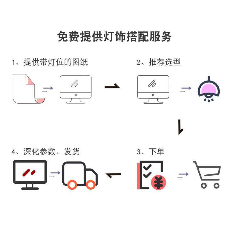 西亚知光 吧台小吊灯led轨道灯条现代简约个性餐厅圆柱形长筒吊灯
