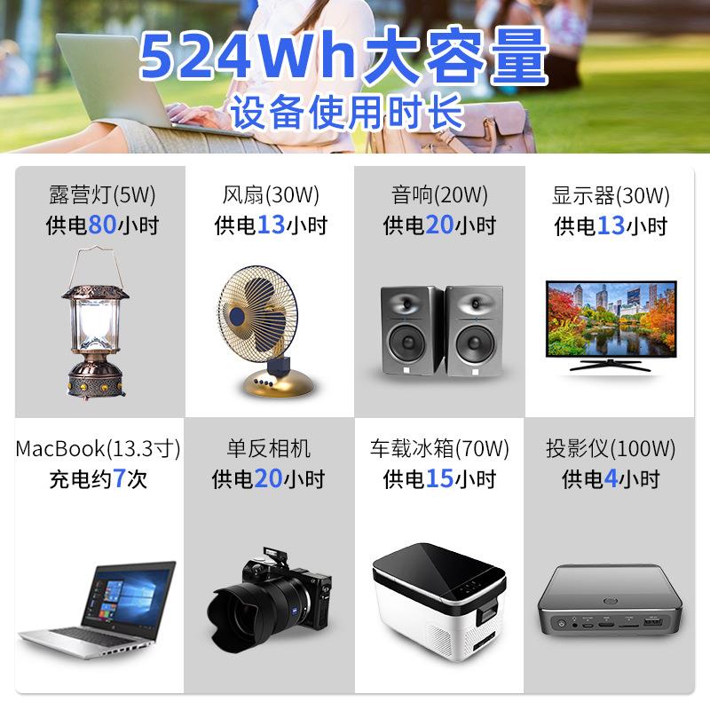 SADE家用FSK急源50应0W户外电源便携式储能电箱220V中规电离网系