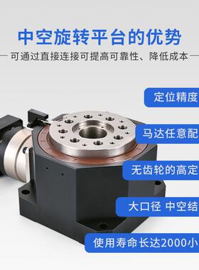 百鸿海波ZCM齿空旋转平中电台减速机130/180225/260配伺服步进/机