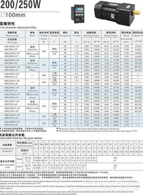 LPG交流电机5IK60RGN-CF+5GN50K调速电机