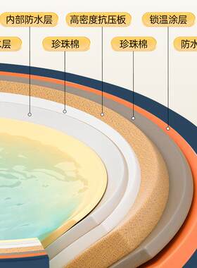 家用便携免安装泡澡桶大号七层加厚夹棉保温大人专用洗澡折叠浴桶