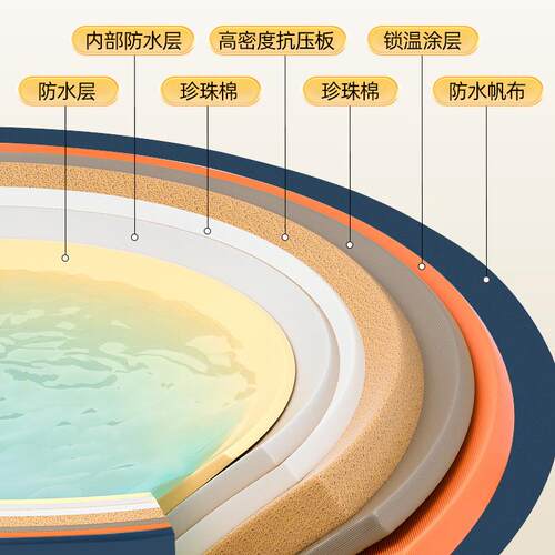 家用便携免安装泡澡桶大号七层加厚夹棉保温大人专用洗澡折叠浴桶