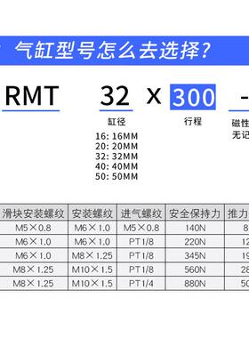 滑台导杆带/磁偶式多规格R2MT*16/204075/32/40无杆气缸