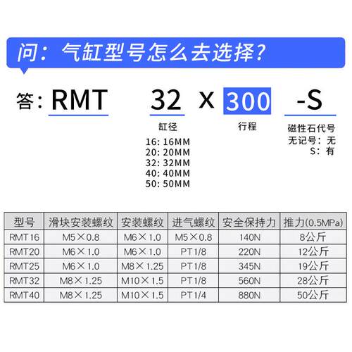 滑台导杆带/磁偶式多规格R2MT*16/204075/32/40无杆气缸