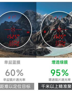 深达工业测距仪威望镜SSW-2000EW-2远00E高精度红外线测距测高仪0