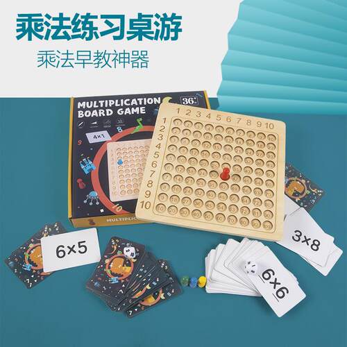 乘法口诀表卡片九九表二年级教具99桌游盘大启蒙小学生数学练习背