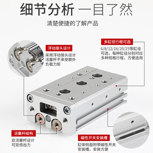mxs6带10100hls导轨30直线 16气动 气缸滑12台8