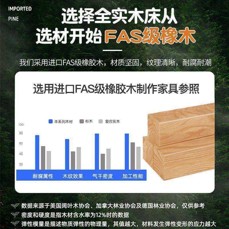 实木儿童床小户橡胶木高低床上下铺经济型二层子母床上下铺床家用