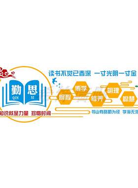 教室布置装饰班级文化墙纸图书馆读书角阅读区励志标语墙贴3d立体