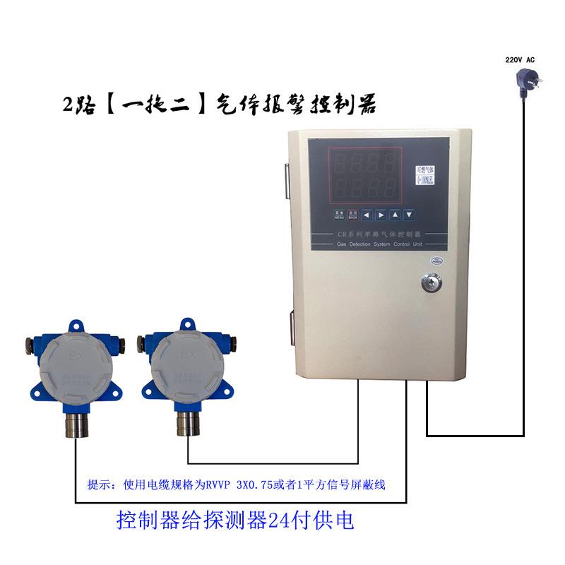 1拖2控制器单路可燃有毒气体报警主机1路控制器2路气体监控系统