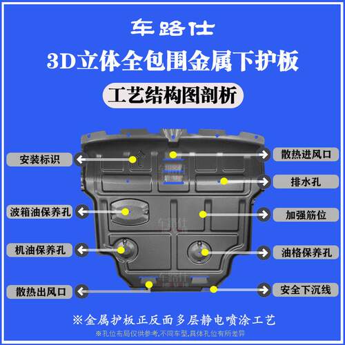 16雪佛兰乐风RV1.5L发动机下护板塑钢锰钢铝镁合金汽车底盘防护板