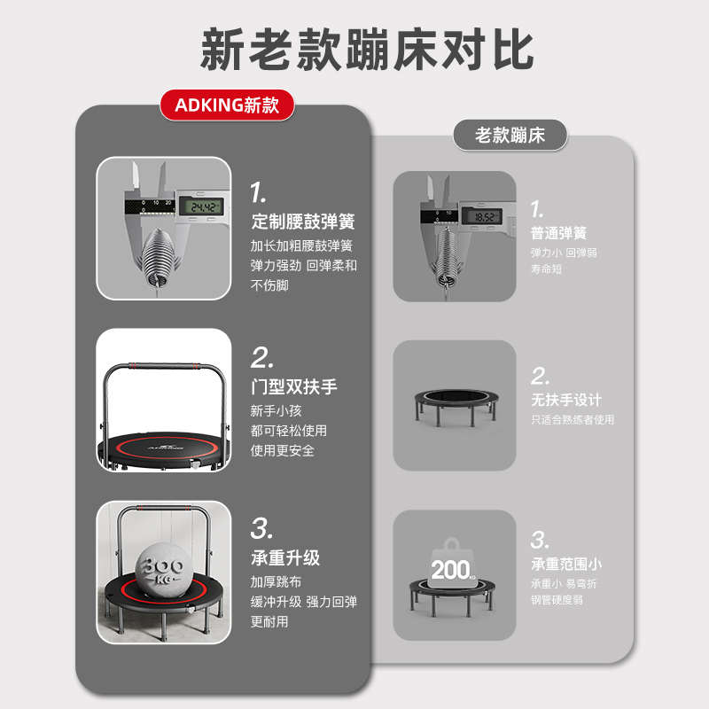 蹦蹦床儿童跳床 家用儿童室内家庭弹跳床可折叠跳跳床大人小孩床