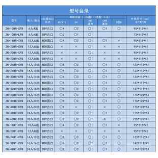 可程式 32MT 国产PLC工控板 兼容 设计控制器