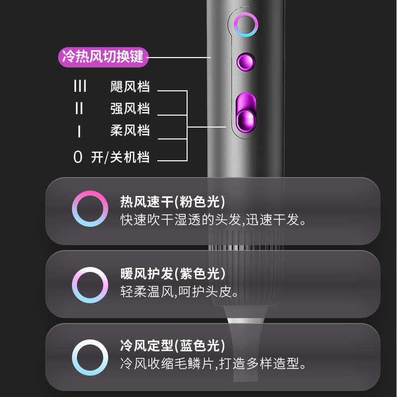 高速吹风机大功率家用电吹风发廊专用蓝光冷热风吹风筒,个人护理/保健/按摩器材,电吹风,淘宝优惠券,粉丝福利购,淘宝优惠卷