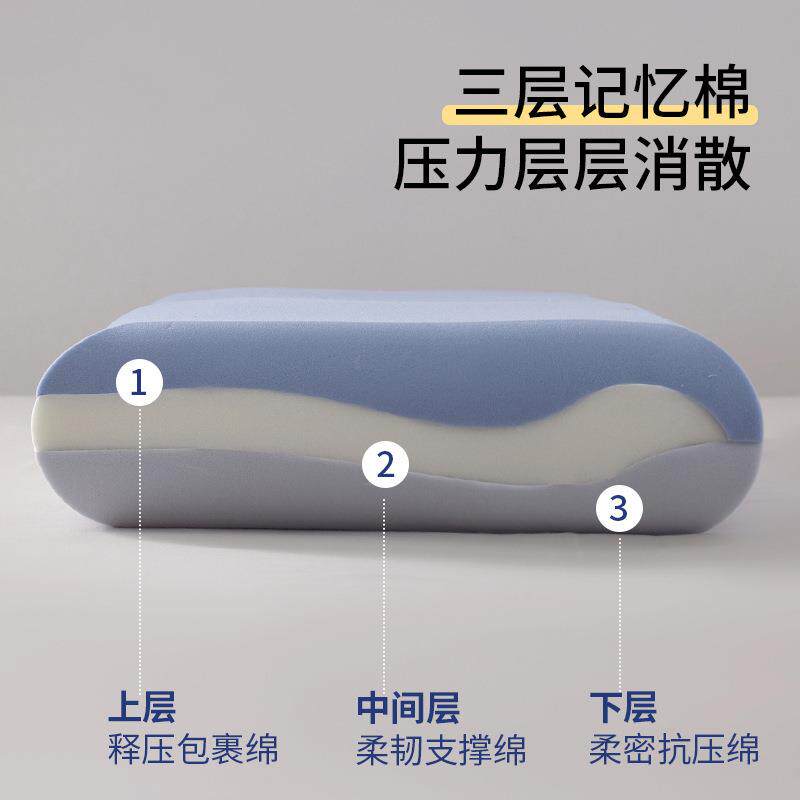 深睡枕Pro3枕头护颈椎助睡眠记忆棉枕芯酒店家用成人送礼整头