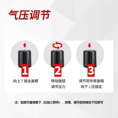 RI瑞亨AC2000/B850C3000亚德客H源型气动气三联件处油水分离器气
