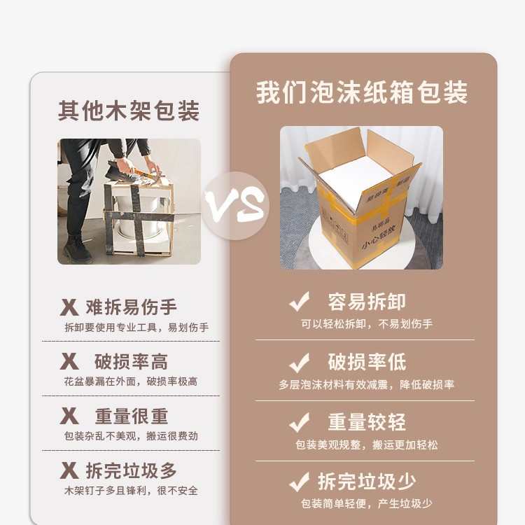 陶瓷特大口径号白色花盆简约轻奢高级感家用客厅落地绿植种树盆栽