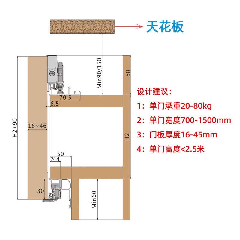 外挂式电视柜滑轨双向缓冲阻尼平趟衣柜对开门推拉门轨道五金配件