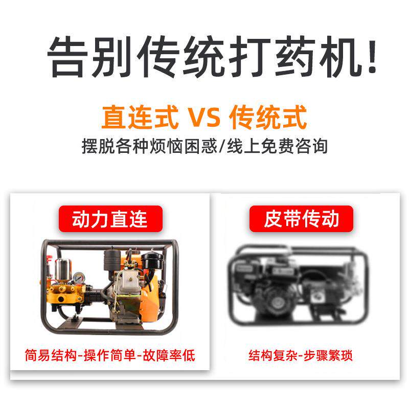 柴油汽油打药机四冲程直连式大功率高压三缸泵农用打农药喷洒雾机