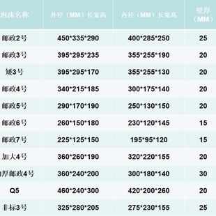 邮政泡沫2 藏厂家 7TYN号海鲜大号杨箱梅荔枝枇快递包装 冷杷