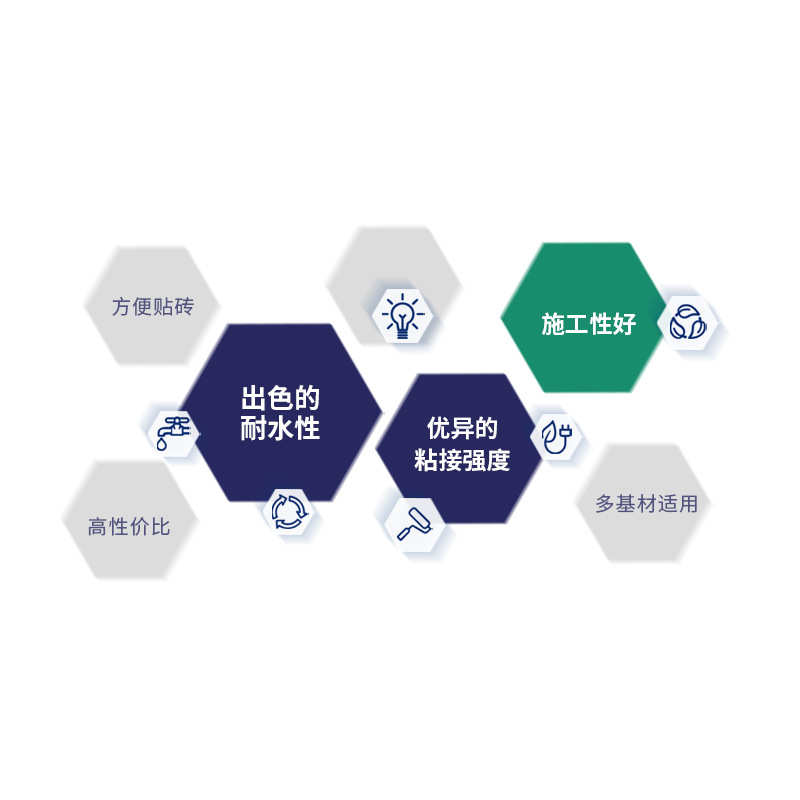 阿科玛 ENCOR 5136 超强粘接 磁砖背胶建筑用 水性苯丙聚合物乳液