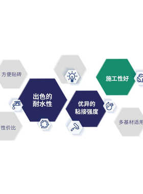 阿科玛 ENCOR 5136 超强粘接 磁砖背胶建筑用 水性苯丙聚合物乳液