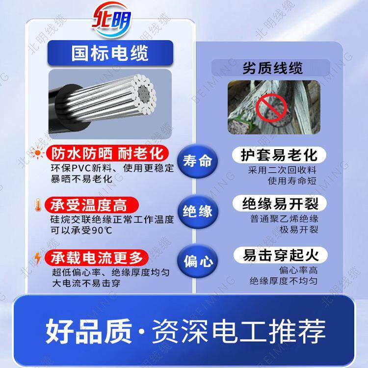 国标纯铜YJV单芯16 35 50 95 150 240平方国标铜线电线架空电缆线