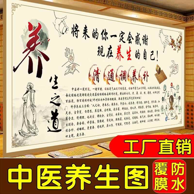 中医养生挂图艾灸装饰画养生之道艾灸推拿按摩拔罐针灸穴位海报图