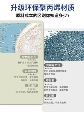 料凳子家用桌加厚高凳板可叠放软包方塑凳餐椅子客RXU厅书桌凳子