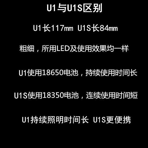 高档JAXAN U 365nMm光紫外线UV紫验假钞灯荧光剂1琥珀防伪检测手