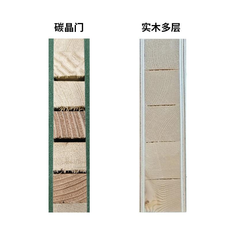 室内装饰门实木复合免漆套装家用卧室门办公室碳晶门隔音房间门