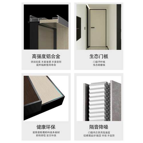 简约铝木门极窄门套装门生态门房间门隔音酒店门平开门工厂直