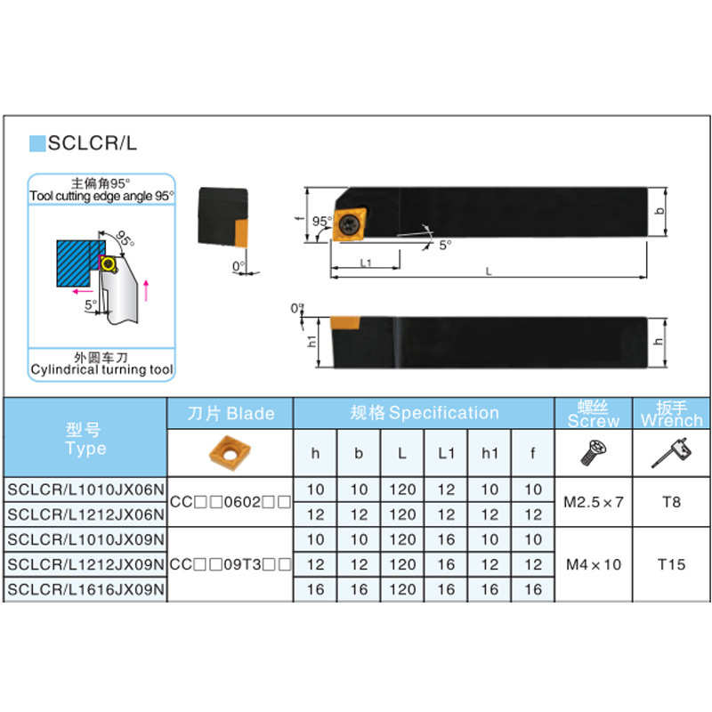 数控走心机外圆刀杆SCLCR1616JX09N/SDJCR/SVJBR无偏头刀杆