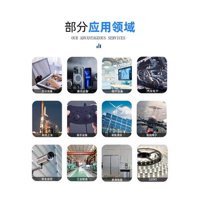 LPC1778FBD144 封装LQFP144 LPC1778 全新现货 微控制器芯片