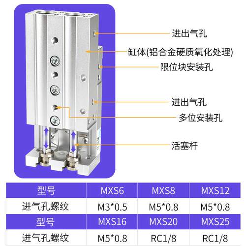 气动HLS直线导轨滑台MXS6/8/12/16/20-10/20/30/40/50/75/100ASBT