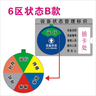 鸣固亚克力设备状态牌机器设备状态标识牌旋转设备管理指示牌6区B