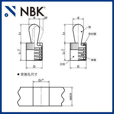 NBK PQC定位固定铝合金快接销柱塞 三价铬酸盐处理 机械厂家直供
