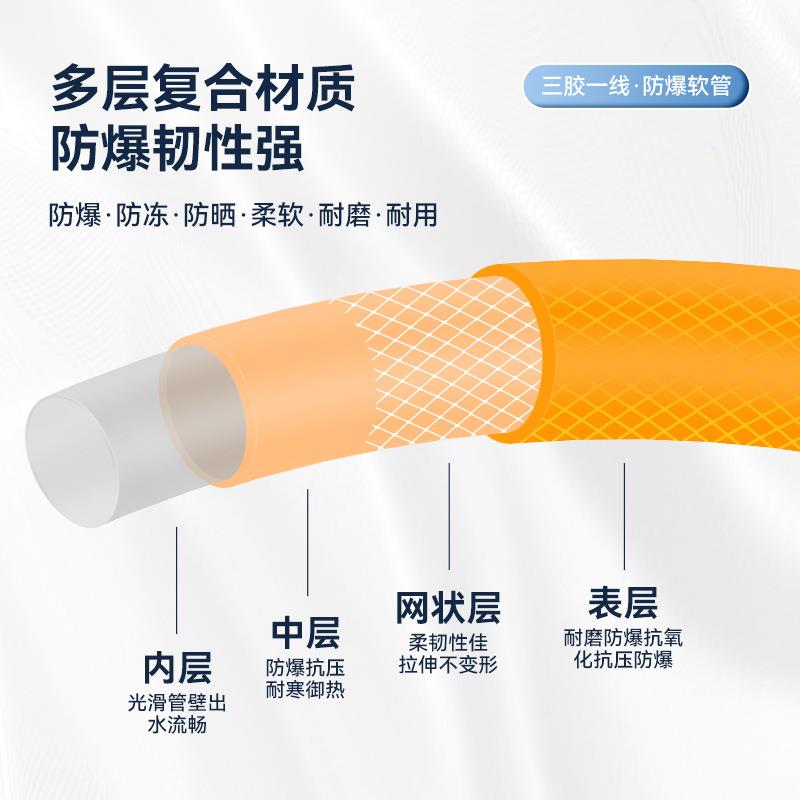 厂家现货1寸PVC软管高压防爆复合水管洗车浇地蛇皮管园林农用