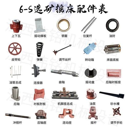 6S选矿摇床配件上下瓦传动箱床头波箱易损件油泵往复杆后轴座摇杆