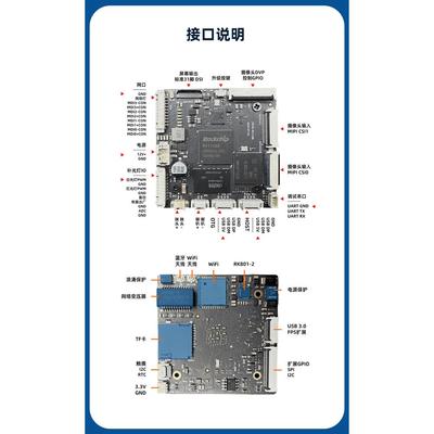 瑞芯微RV1126B IPC摄像头 开发板 3T算力 多路图像 WIFI蓝牙 千兆