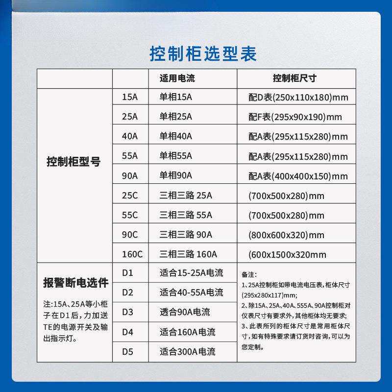 可控硅电炉温度控制柜成套数显温控箱高精度程序段控温柜