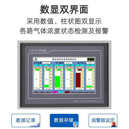 智能型CDA在线监测系统永安洁净车间压缩空气在线监测系统