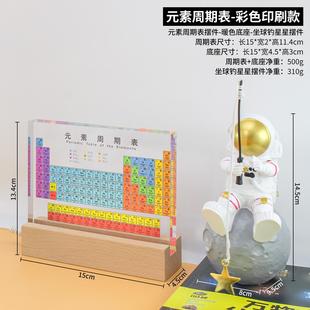 初中化学元素周期表卡片数学物理公式方程式英语知识点挂图墙贴