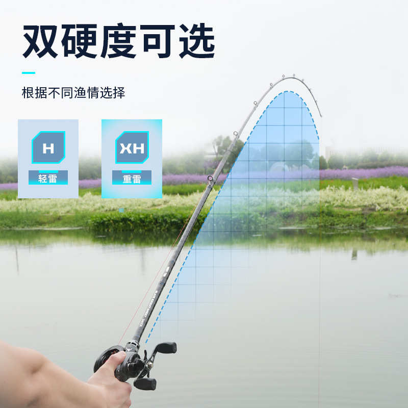 皓顿XH碳素雷强竿轻雷重雷通用打黑竿2.4米远投路亚竿H调鱼杆