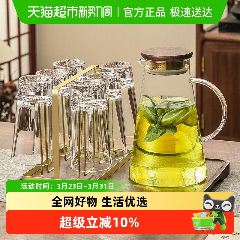 高颜值玻璃杯家用耐高温泡茶杯水杯套装客厅待客家庭喝水杯子杯具