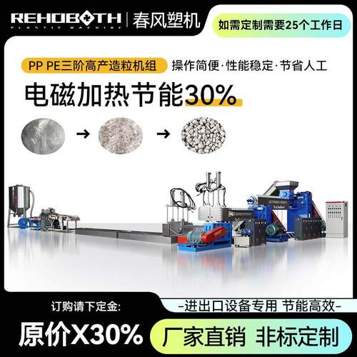 优秀厂家塑料洗料机造粒机塑料辅机多功能造粒机