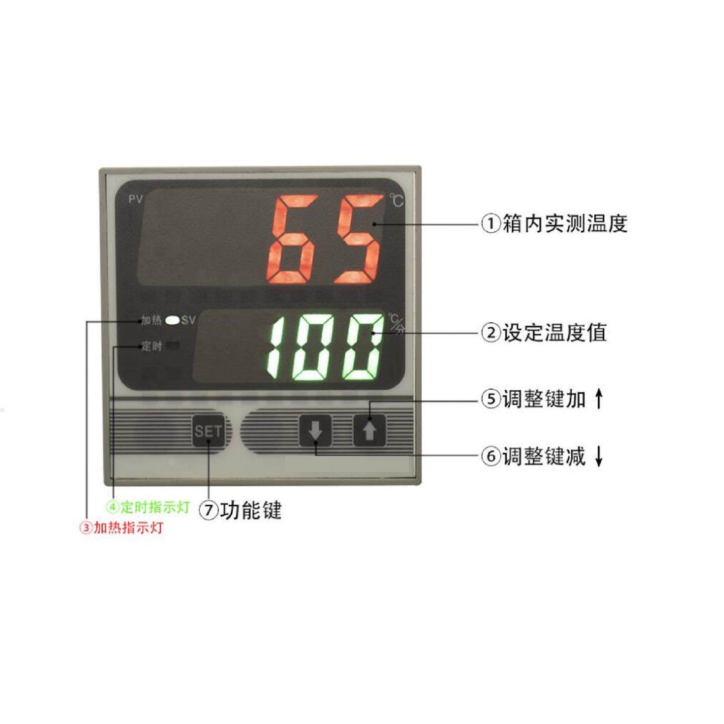 价可议-固体烘干箱 型号:CB21-KS-3A 库号：M404068