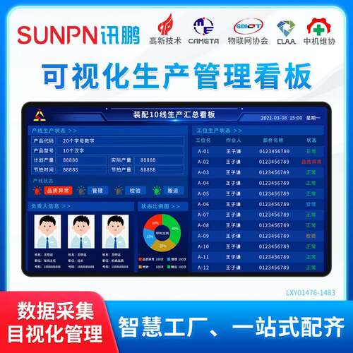 讯鹏数字化工业管理系统软件工厂产量数据采集可视化管理电子看板