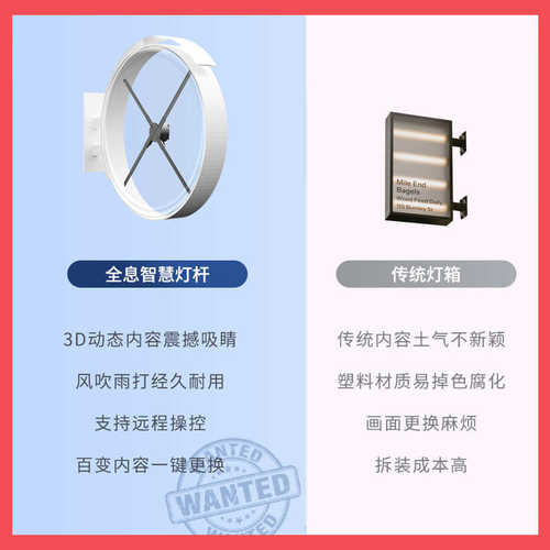 全息灯箱户外咖啡店门头广告牌超薄侧面挂墙式防水裸眼3D网红打卡