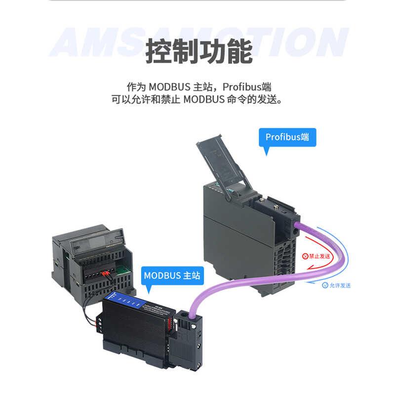 艾莫迅profibus-dp转Modbus rtu rs485通讯协议转换网关模块PD-MB